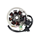 Kimpex Hd Stator With Backplate Aprilia, Can-am (brp), E-ton, Polaris, New. Price: $119.87.